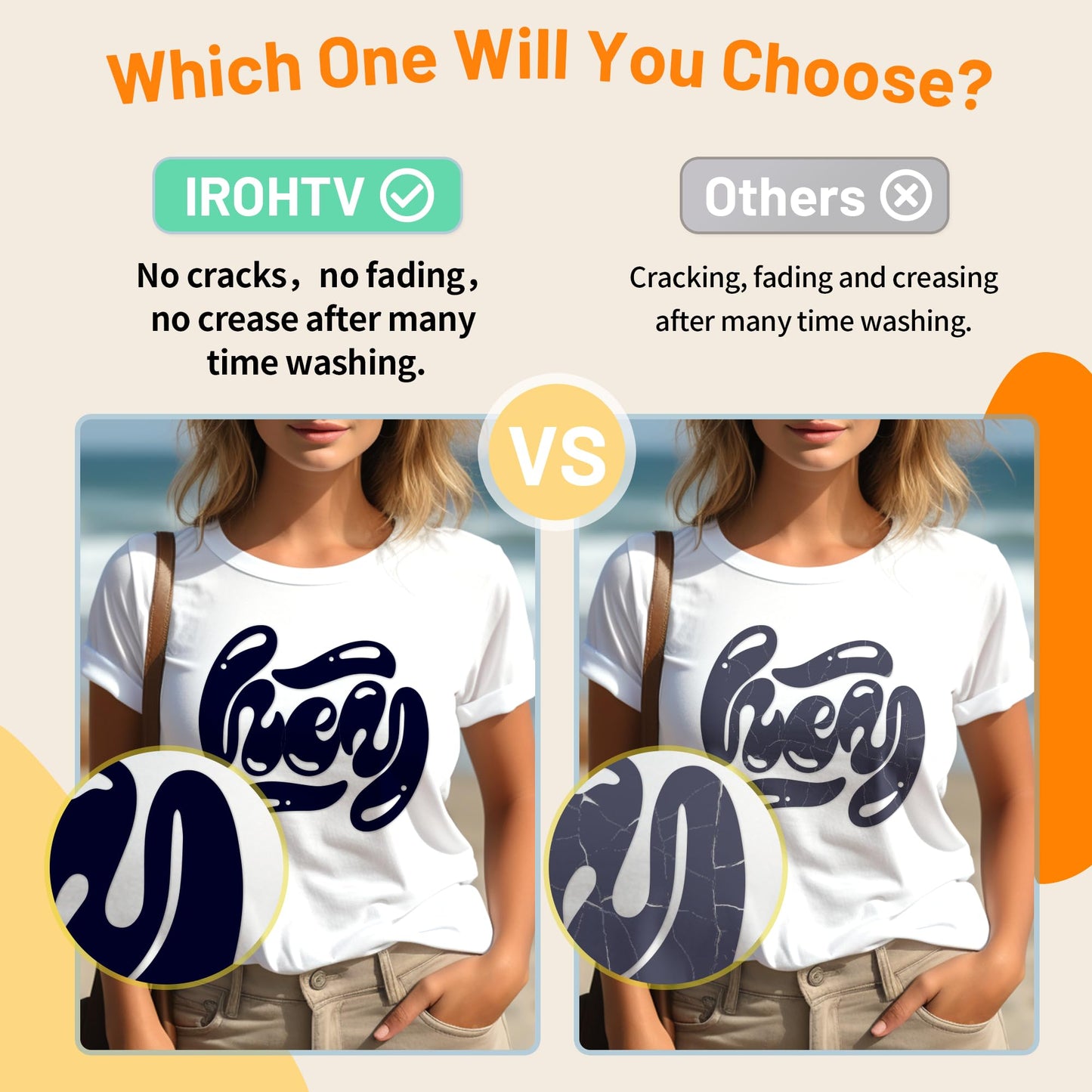 IROHTV Orange HTV Heat Transfer Vinyl, 12'' x 10ft Iron on Vinyl Compatible with Cricut All Cutter Machine, Heat Vinyl Roll for T Shirts, HTV Heat Press Vinyl-Easy to Cut &Weed