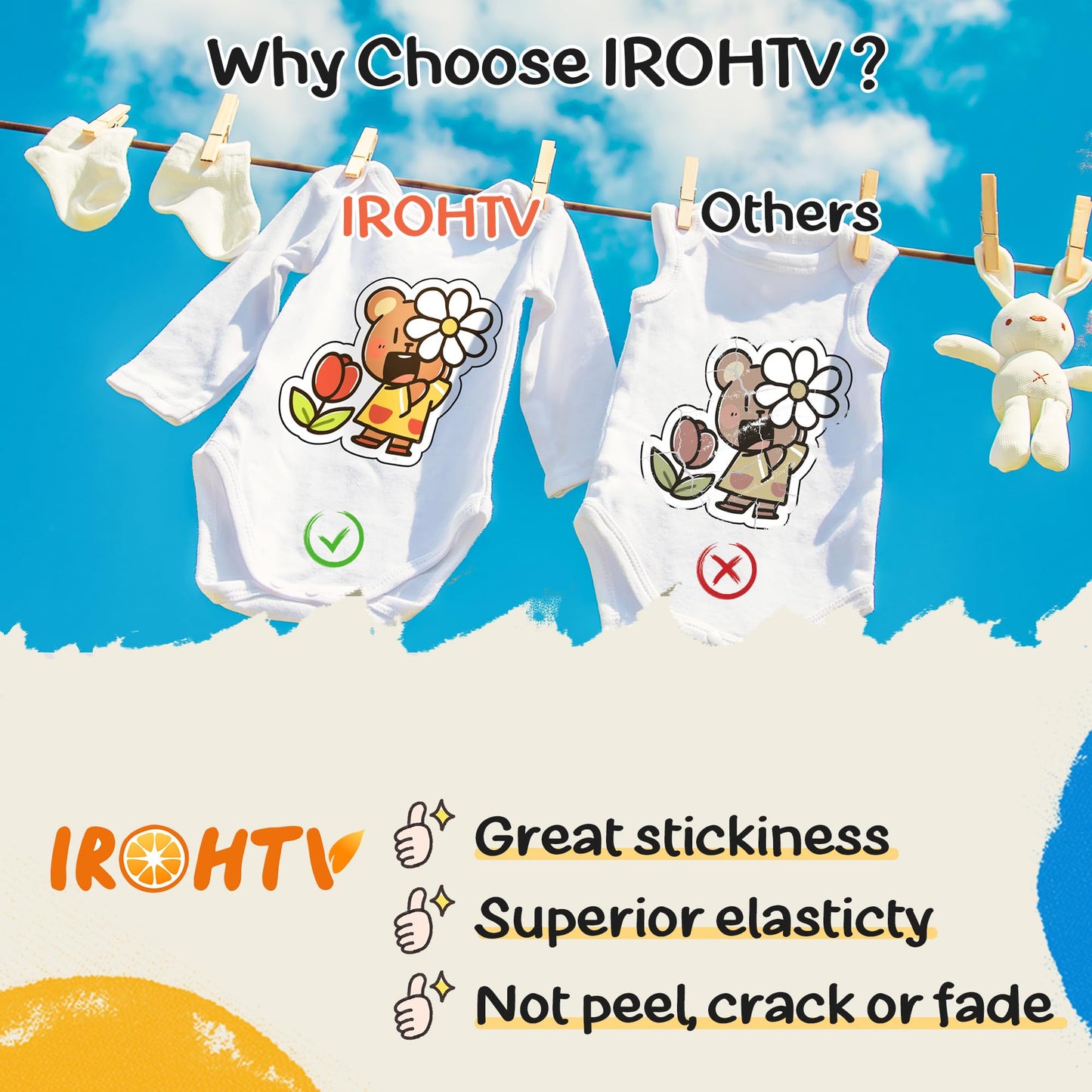 IROHTV Silver Iron on Vinyl, 12''x 35ft HTV Heat Transfer Vinyl Compatible with Cricut and Other Cutter Machine, Vinyl Heat Transfer for Shirts, HTV Vinyl Roll for Heat Vinyl Design