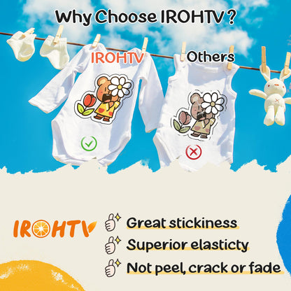 IROHTV Silver Iron on Vinyl, 12''x 35ft HTV Heat Transfer Vinyl Compatible with Cricut and Other Cutter Machine, Vinyl Heat Transfer for Shirts, HTV Vinyl Roll for Heat Vinyl Design