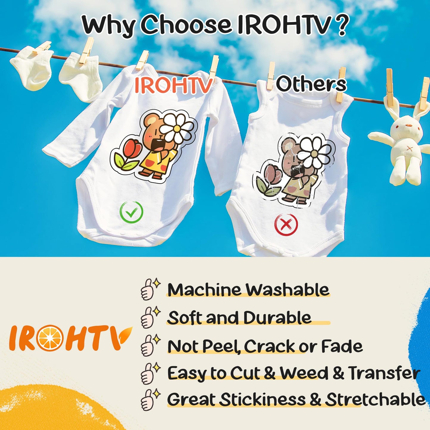 IROHTV Black Heat Transfer Vinyl, 12'' x 15ft Black HTV, Iron on Vinyl for Shirts Suitable Fabrics, Heat Press Vinyl for Cricut All Cutter Machine, Easy Weeding HTV Vinyl Roll for Heat Vinyl Design