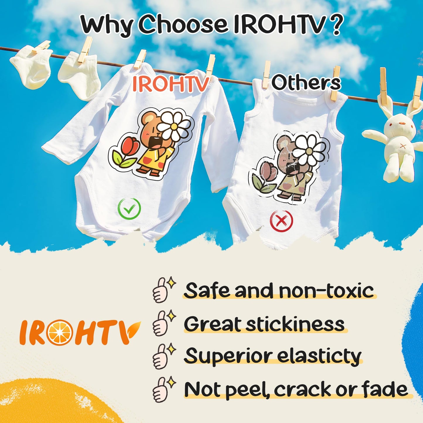 IROHTV Orange Iron on Vinyl, 12'' x 35ft HTV Heat Transfer Vinyl Compatible with Cricut and Other Cutter Machine, Vinyl Heat Transfer for Shirts, HTV Vinyl Roll for Heat Vinyl Design