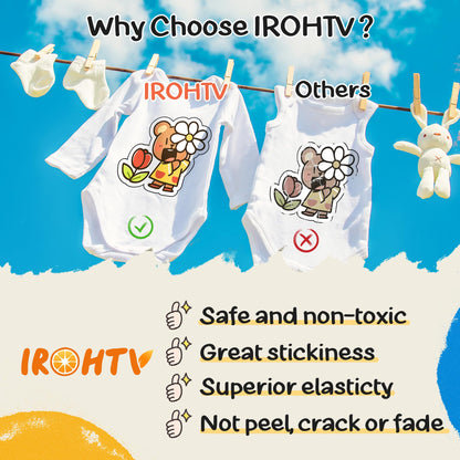 IROHTV Yellow Heat Transfer Vinyl, 12'' x 10ft Yellow HTV, Iron on Vinyl for Shirts Suitable Fabrics, Heat Press Vinyl for Cricut All Cutter Machine, Easy Weeding HTV Vinyl Roll for Heat Vinyl Design